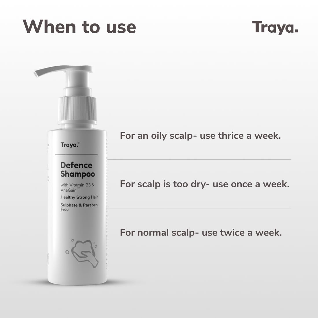 Traya Defence Shampoo & Conditioner – Ayurvedic Hair Care | Shampoo with Vitamin B3 & Pea Protein + Conditioner with Argan Oil & Biotin 3