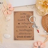 Zoom IMG-2 jiomulig portafortuna cornetto amuleto e Zoom IMG-2 jiomulig portafortuna cornetto amuleto e