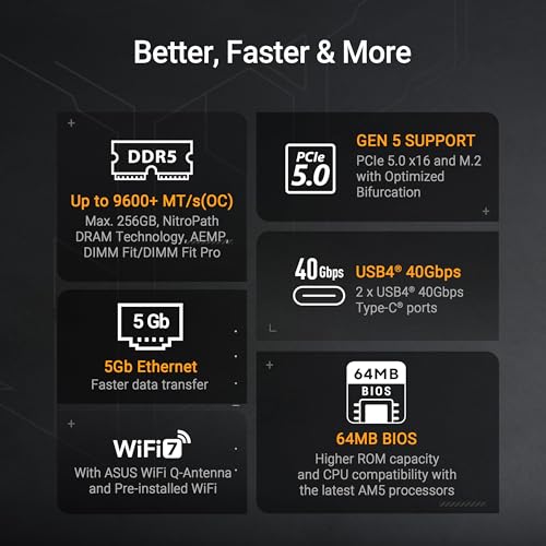 Image of ASUS TUF Gaming X870-PRO WIFI7 W NEO AM5 ATX Motherboard, DDR5, DIMM Fit, WiFi 7, 5Gb LAN, PCIe 5.0, 4X M.2, USB-C 20Gb, Q-Release