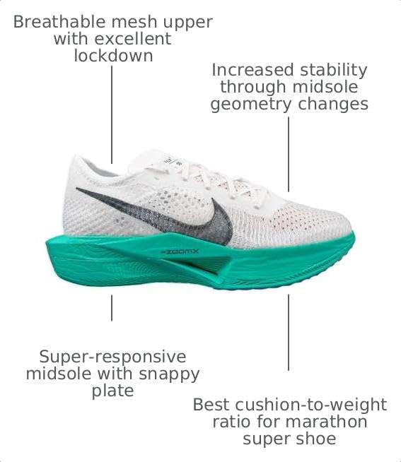 Image of Nike Mens Stroke