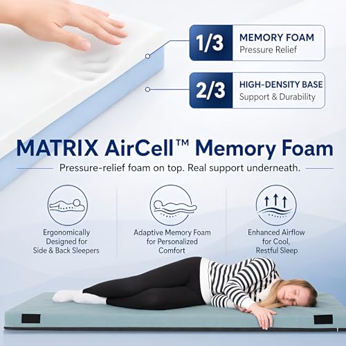 Image of Hazli Matrix AirCell Memory Foam Camping Mattress Pad - CertiPUR-US Roll Up Mattress for Adults - Portable Foam Sleeping Mats for Camping - Camp Cot Sleeping Pad - Floor Sleep Mat Bed Roll for Car RV