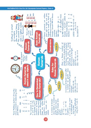 Image of Oswaal One For All Olympiads Class 4 Maths Prep-Guide Book | Chapter-wise Previous Years' Solved Papers | Questions for SOF IMO & Other Olympiad Exams 2026 | With Sample Practice Papers & Oswaal.AI