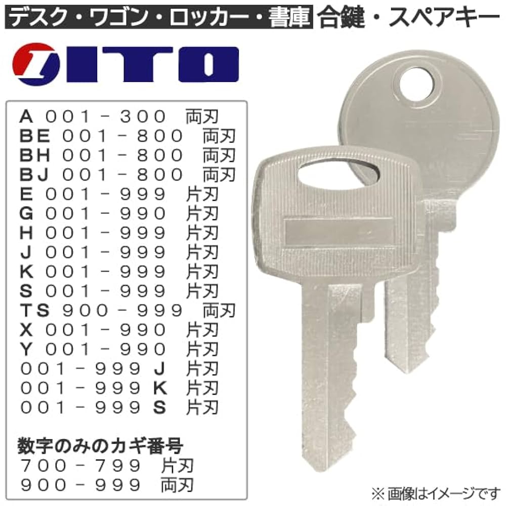 1279後ろカゴ、スペアキー 楽天市場】合鍵 スペアキー ロッカー用 SEIKO FAMILY（生興