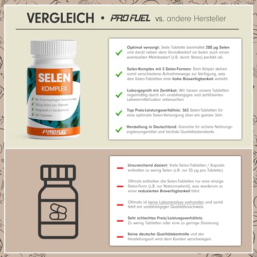 Selen hochdosiert 365x Selen 200µg Tabletten - Selenkomplex aus 3 hochwertigen Selenium-Quellen: Selenhefe, Selenmethionin & Natriumselenit, Selentabletten - laborgeprüft mit Zertifikat - 100% vegan