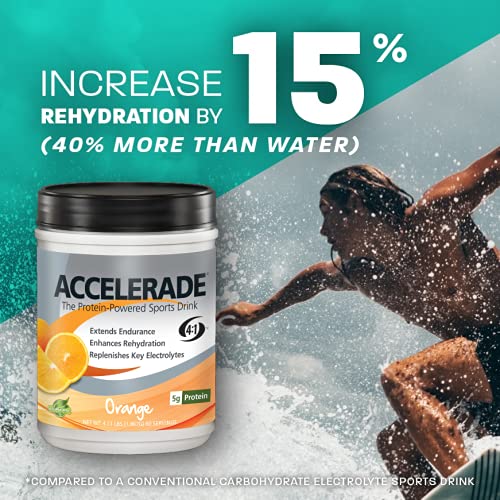image for PacificHealth Accelerade, All Natural Sport Hydration Drink Mix with P