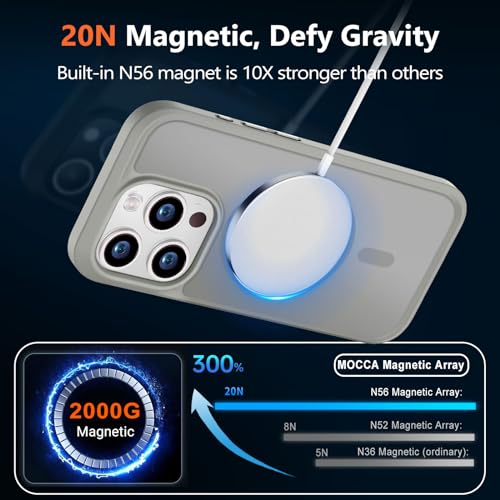 Image of MOCCA Magnetic Shockproof for iPhone 15 Pro Case,Titanium Gray