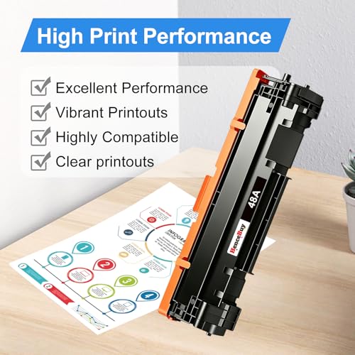 Image of 48A Toner Cartridge Replacement for HP 48A CF248A | Compatible with HP Pro M15w M15a M16w M16a MFP M28w M28a M29w M29a Printer (4 Black)