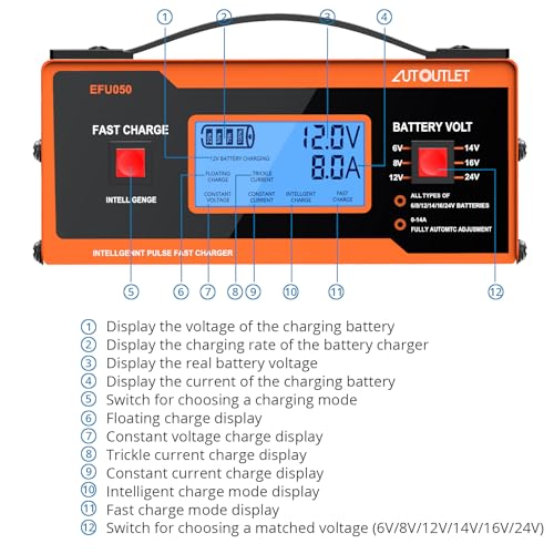 Image of AUTOUTLET 8V Car Battery Charger, 0-14A Fully Automatic 6 /8 /12 /14 /16 /2 Lead-Acid Battery Charger & Maintainer with 7-Stage Charging, Overcharge Protection, Reverse Polarity LED Indicator, 80cm Cable