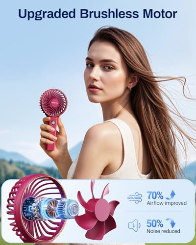 Image of SWEETFULL Handheld Portable Fan, 5000mAh Rechargeable Battery, 6 Speed Wind, LED Digital Display, Foldable Electric Personal Mini Travel Fan with Backup Power, Summer Essentials Gifts for Women Girl
