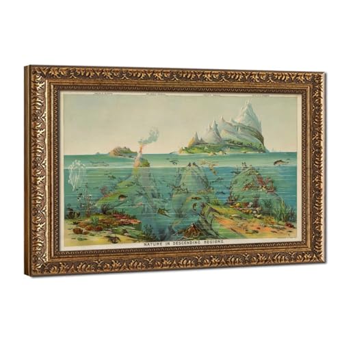 Toile nature Levi Walter Yaggy 1893 : habillez facilement vos murs vides avec style
