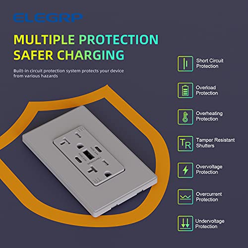 Image of ELEGRP USB Outlets, 30W 6.0 Amp USB C Outlets Receptacles, 3-Port USB Wall Outlet, 20 Amp Tamper-Resistant Outlet with 2 USB C Ports, UL Listed, Screwless Wall Plate Included, 10 Pack, Matte Grey