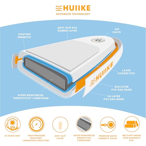 image for HUIIKE Inflatable Paddle Board for Adults with Accessories Included, O