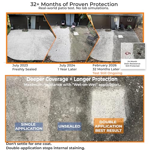 Image of Nanoprotect Concrete & Stone Sealer Indoor & Outdoor | Long-Term Protection Against Water, Stain & Dirt | for Driveway, Patio, Pavers and Any Absorbent Stone | 1 Gal
