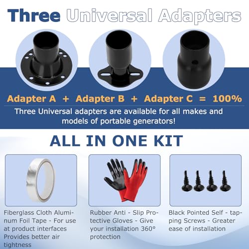 Generator Exhaust Extension Kit with Three Adapters, ALL-IN-ONE KIT, Insulated Wall Plate, Compatible with All Portable Generators, Reduces Noise by 55% with Superior Silencing Grille