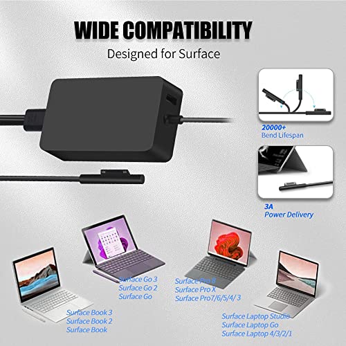 Surface Pro Charger, 65W Power Adapter Fit for Microsoft Surface Pro 3, 4, 5, 6, 7, 8, X Windows Surface Laptop 4 3 2 1 Studio & Book 3 2 1 & Tablet, Surface Go 2 3 Power Supply Cord - Thumbnail 5