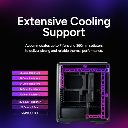 Image of Cooler Master MasterFrame 500 Mesh Black Aluminum ATX Mid-Tower PC Case + V4 Alpha 3DHP CPU Air Cooler High Airflow Bundle