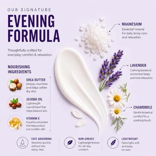 Image of EMPURA Lavender Magnesium Lotion, Relaxing Gifts for Women, 4 Oz