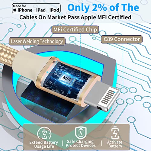 [Apple Mfi Certified] Iphone Fast Car Charger, Braveridge 4.8A Dual Usb Power Rapid Car Charger Adapter + 2Pack Lightning Braided Cord Quick Car Charging For Iphone 14 13 12 11 Pro Max/Xs/Xr/Se/X/Ipad #TOP1