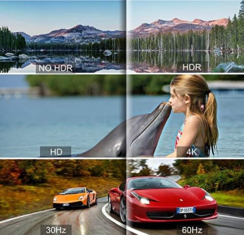 4K@60HZ HDMI Splitter, HDMI Splitter 1 In 2 Out with 1.2m HDMI cable, HDMI2.0b Splitter for Dual Monitors Only Duplicate/Mirror Screens, Not ExtendSupport 1080p HDCP2.2, RGB 18.5Gbps, FullHD, 3D