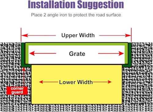 Solutions de drainage durables pour sécuriser votre terrasse et jardin