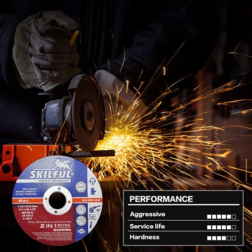 The 30 Best CutOff Wheels of 2024 [Verified] Cherry Picks