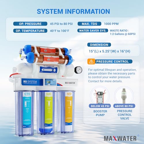 Image of Max Water 6 Stage Aquarium System /RO Water Filtration System with Deionization Filter RO Water Purifier 100 GPD Hydroponics RODI System (Clear Housing System with TDS Meter)