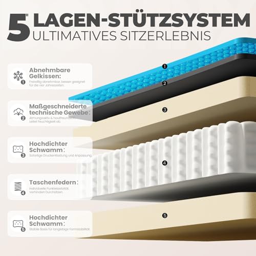 Dowinx-Gaming-Stuhl-Stoff-Massage-Gaming-Sessel-mit-Fusstutze-Ergonomischer-PC-Stuhl-Gamer-Stuhl-Burostuhl-150-kg-belastbarkeit-Beige | Dealmeister.io Alt tag für bilder post titel