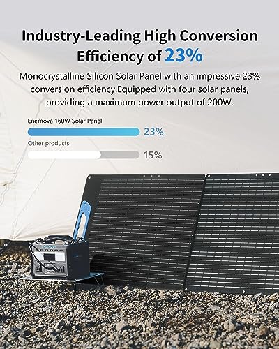 Solar Generator ETA, 600W LiFePO4 Portable Power Station with 200W Solar Panel, 2 * 600W (1200W Surge) AC Outlets, LiFePO4 Battery for Camping, RV, Outdoors, Off-Grid - Image 4