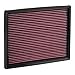 K&N Engine Air Filter: Increase Power & Acceleration, Washable, Replacement Car Air Filter: Compatible 1993-2012 MERCEDES (McLaren, ML350, ML400, ML430, ML500, CLK320, other select models), 33-2703