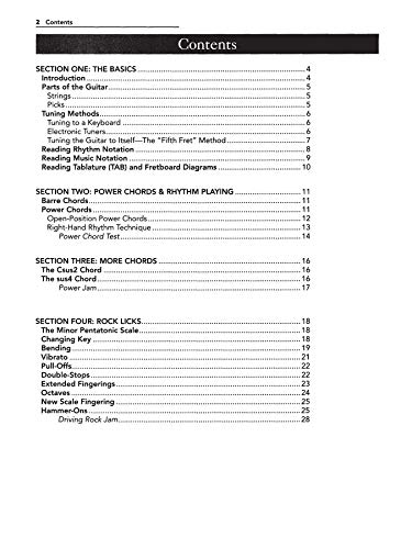 Rock Guitar Basics Mega Pack