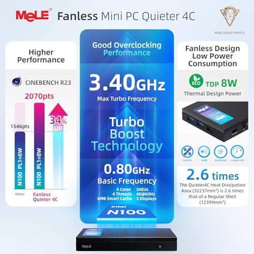Image of MeLE Quieter4C N100 Fanless Mini PC with Windows 11 Pro 16GB LPDDR5 512GB SSD Micro Desktop Computer Support 4K Triple Display, Dual HDMI,USB-C Powered,Small PC on Industrial Business Astrophotography