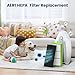 Colorfullife 4 True HEPA + 8 Pre-Filter Aer1 Filter Replacement Compatible With Holmes AER1 Air Purifiers, Replacement Parts # HAPF30AT, HAPF300AH-U4R, HAP242-NUC