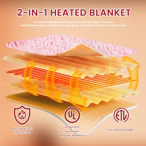 JKMAX Heated Electric Blanket Queen Size - 84"x90" Flannel Heating Blanket with 10 Heating Levels & 5 Time Settings Over-Heat Protection, Winter Warmer for Adults with ETL Certification(Pink)