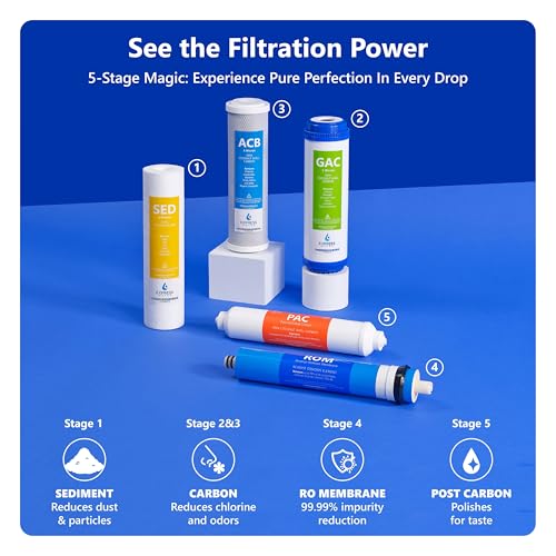 Image of Express Water Reverse Osmosis Water Filtration System - 5 Stage RO Water Filter System with Faucet and Tank - Under Sink Water Filter - 100 GPD