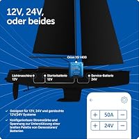 Victron Energy Orion XS 1400, 12/24-Volt 50 Amp DC-DC Ladegerät – 1400W Ausgangsleistung, 98,5 % Effizienz, Bluetooth, IP65, 4-stufiges Laden, für 12V zu 24V Dual-Batteriesysteme – Ansicht 4