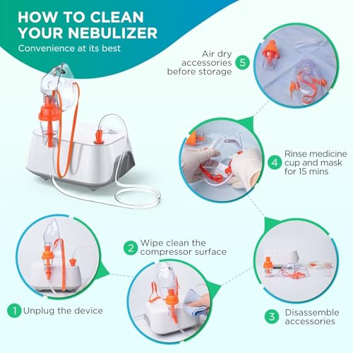 Owarey Nebulizer Machine - Nebulizer thumb #6
