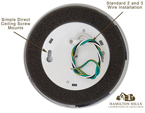 Hamilton Hills Thin Round 5.5 Inch White Disc Led Ceiling Light Fixture | 4000K Cool White Thinnest Dimmable Flush Mount Ceiling Light | Overhead Direct Wire Lights For Kitchen & Bedroom #TOP4