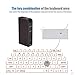 immagine 1Mavis Laven Tastiera Tonda Vintage Riconoscimento multipunto Portatile Circolare Retro Tipo UK Tastiera di proiezione Tastiera virtuale Bluetooth per telefoni, Tablet, Notebook, ECC
