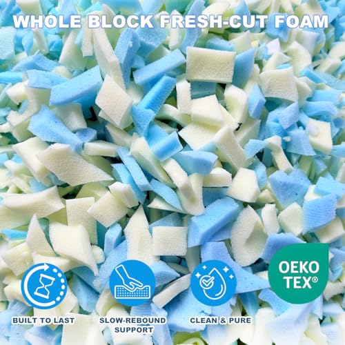 MEIDIHEN 5lbs Shredded Memory Foam Filling for Bean Bag Sofa, Premium Bean Bag Stuffing High Density Memory Foam Refill， Perfect for Filling seat Cushions, Dolls, and Pillows