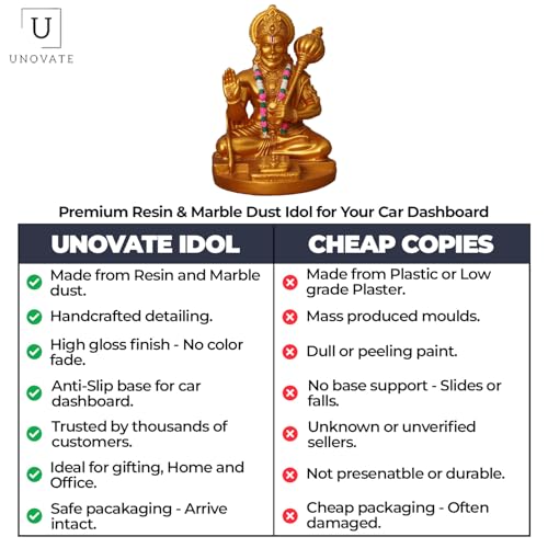 Image of UNOVATE Lord Hanuman Idol for Car Dashboard, Home, Office Desk - Hanuman Murti for for Pooja, Temple Showpiece, Decoration, Festivals and Gifting. (9cm, Golden Colour with Coloured mala)