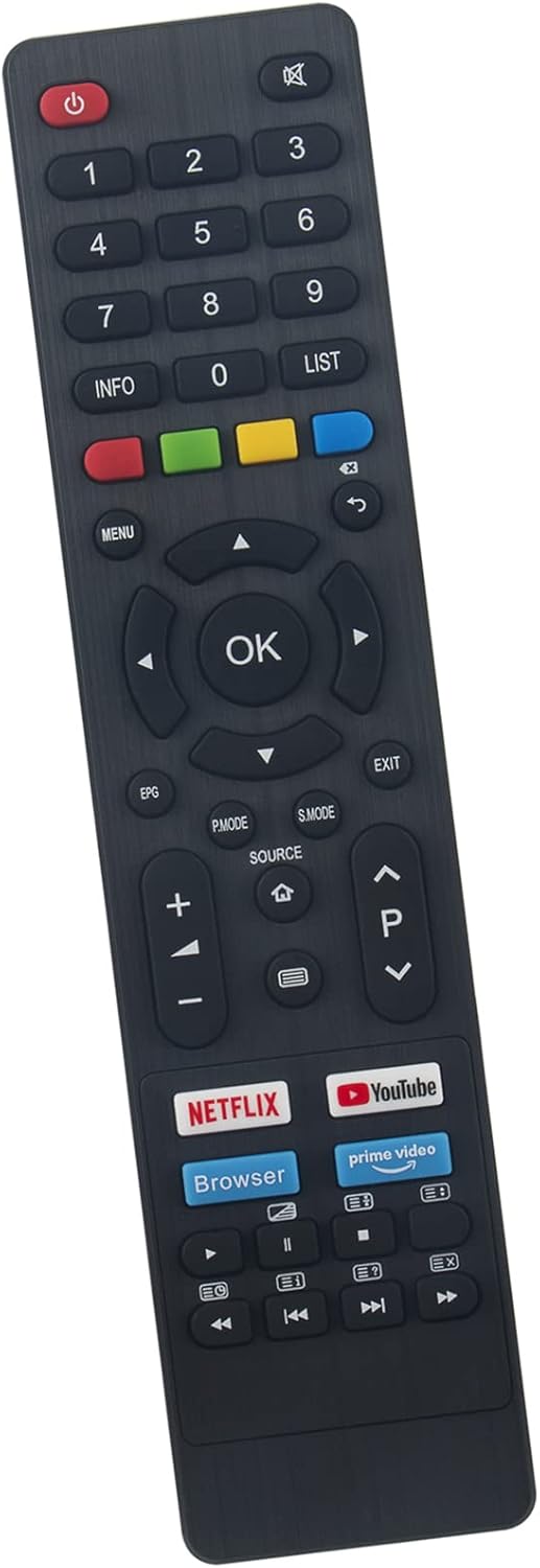 Diaľkový ovládač ALLIMITY produkt