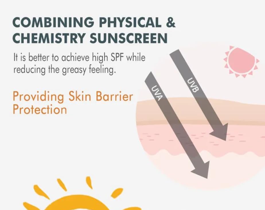 Mashata Sunscreen Gel Moisturizer
