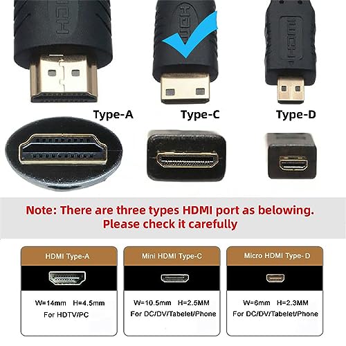 NFHK DVI 24+1 Male to Mini HDMI 1.4 Type-C 4K Female Extension Cable for Computer HDTV Graphics Card UHD, Black - Image 2