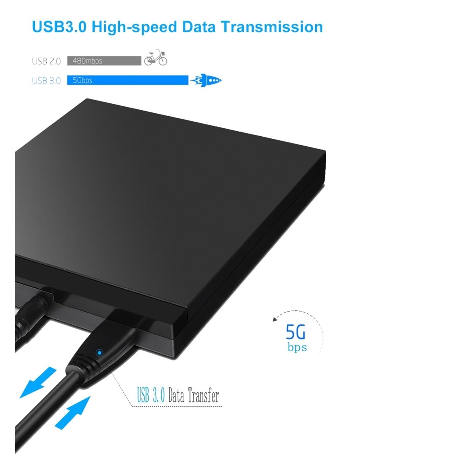 Unidad Óptica Externa De CD/DVD USB 3.0 Reproductor Grabadora DVD con Puertos Lector Tarjetas For PC Y Portátil Compacto Y PequeñO