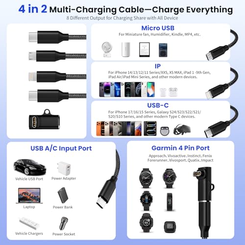 Cruise Vacation Camping Essentials,4 in 1 Multi Charging Cable for Garmin Watch Charger,USB C Cable Universal Charging Cords for Garmin Watch/iPhone17-5/Galaxy/Tablets/PS,Home,Office,Travel — view 5