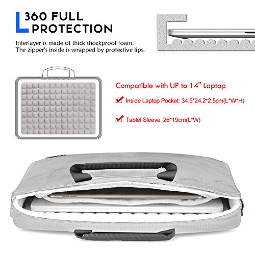 image for SHIELDON Laptop Sleeve for 14-Inch Computer Notebook Tablet iPad Tab, 
