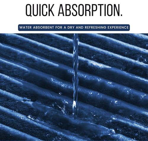 Image of SANMARINO Ultra Soft Memory Foam Bath Mat 16 inch x 24 inch | Non-Slip, Thick & Water Absorbent Bathroom Rug | Quick Dry Shower Floor Mat | Bath Rug for Bathroom & Home Decor - (Blue, 40 x 60 cm)