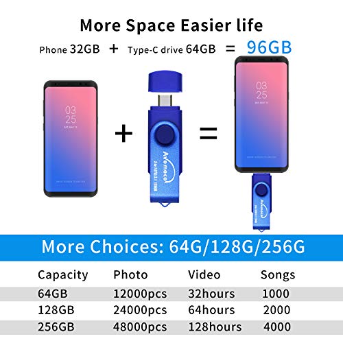 Avomoco 3.1 128Gb 3 In 1 High Speed Flash Drive For Android Phones Type C/Usb C Devices,Tablets .Photo Memory Drive For Samsung Galaxy,Lg,Google Pixel,Hua Wei.(For Micro &Usb C &Usb A Ports) #TOP5