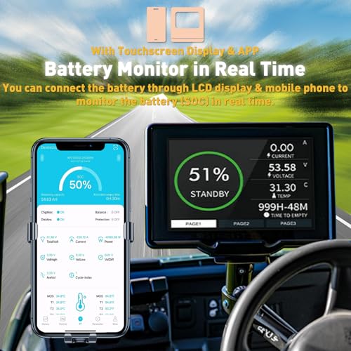 image for FIUNIE 48V 100Ah Lithium Golf Cart Battery with 22A charger. 5.12kWh G