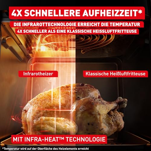 Tefal Easy Fry Infrared Heißluftfritteuse, 7 L Fassungsvermögen, Infra-Heat-Technologie, doppelte Heizelemente, 8 voreingestellte Programme, LED-Sichtfenster, bis zu 8 Portionen, Dunkelgrau, EY832HE0 5